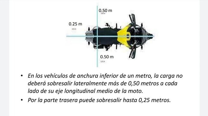 Captura de Pantalla 2022-09-22 a las 20.45.54